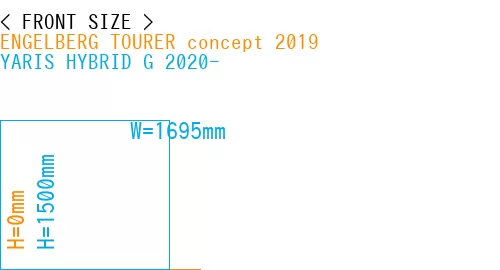 #ENGELBERG TOURER concept 2019 + YARIS HYBRID G 2020-